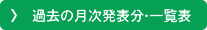 過去の月次発表分・一覧表